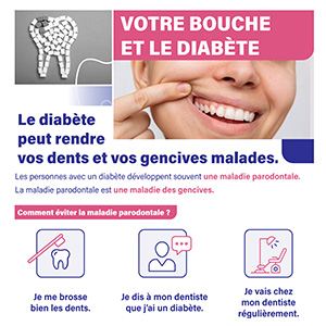 Affiche « Votre bouche et le diabète »