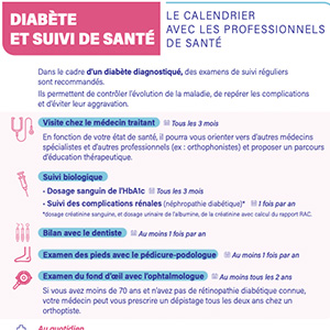 Flyer patient « Le calendrier avec les professionnels de santé » – Diabète